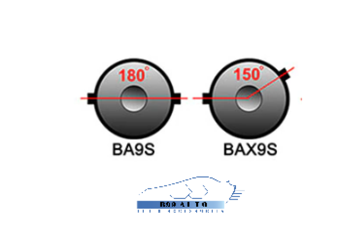 AIO H6W bax9s LED